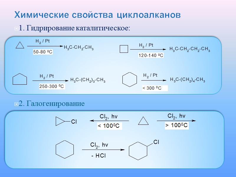 Вещество для которого характерна реакция гидрирования. Каталитическое гидрирование циклоалканов. Циклоалканы каталитическое гидрирование. Циклопентан h2 присоединение. Арены каталитическое гидрирование.