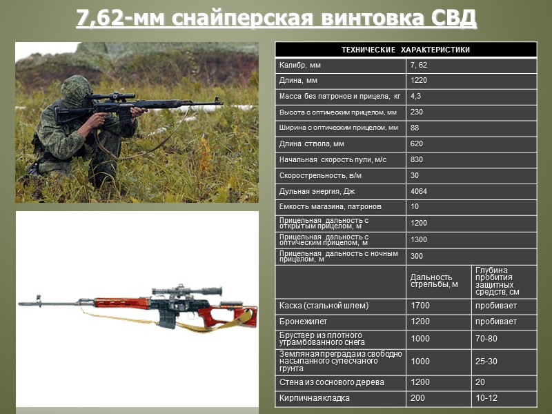 23-мм спаренная установка ЗУ-23