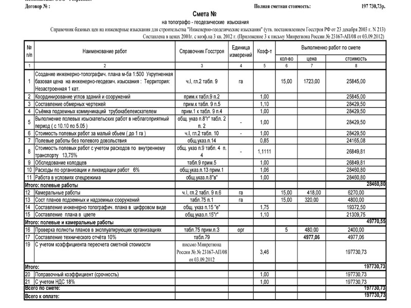 Структура презентации  1. Введение (вступительное слово, плавная «подводка» к сути) 2. Обозначение проблемы