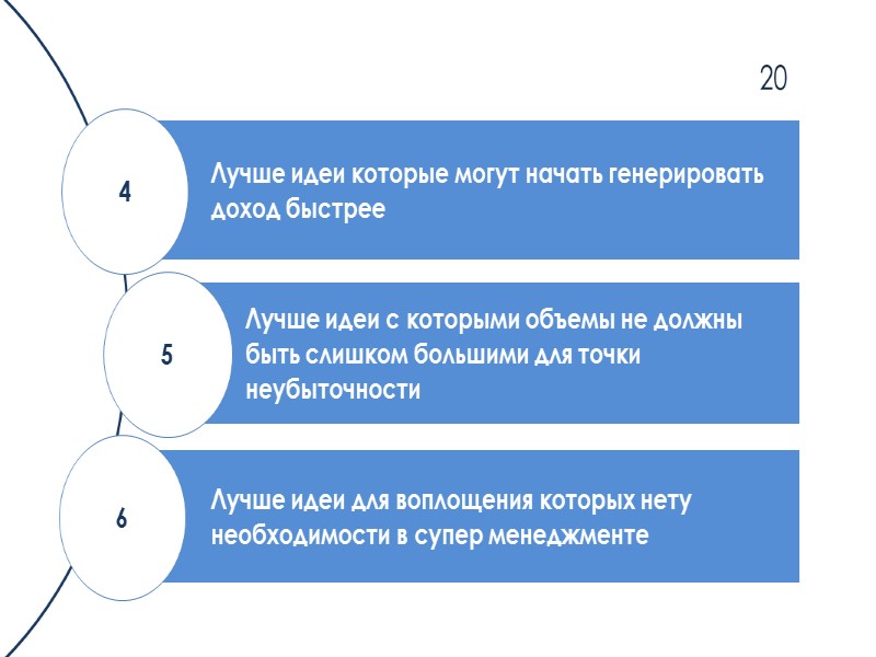 13 Инновационный процесс