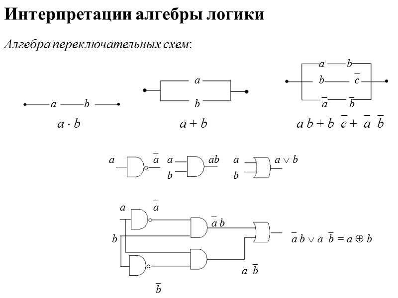 Реализация булевых функций комбинационными схемами Транзисторные схемы       