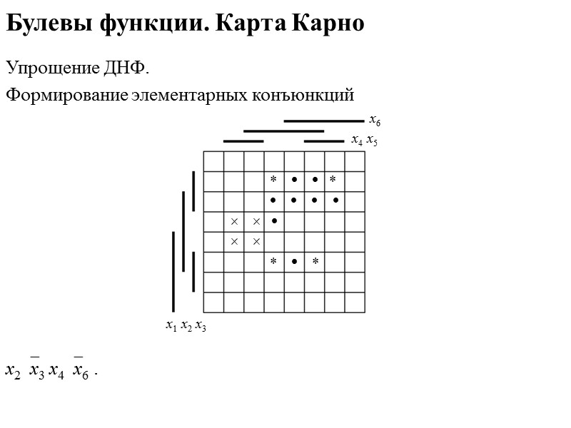 Обобщенное склеивание троичных векторов