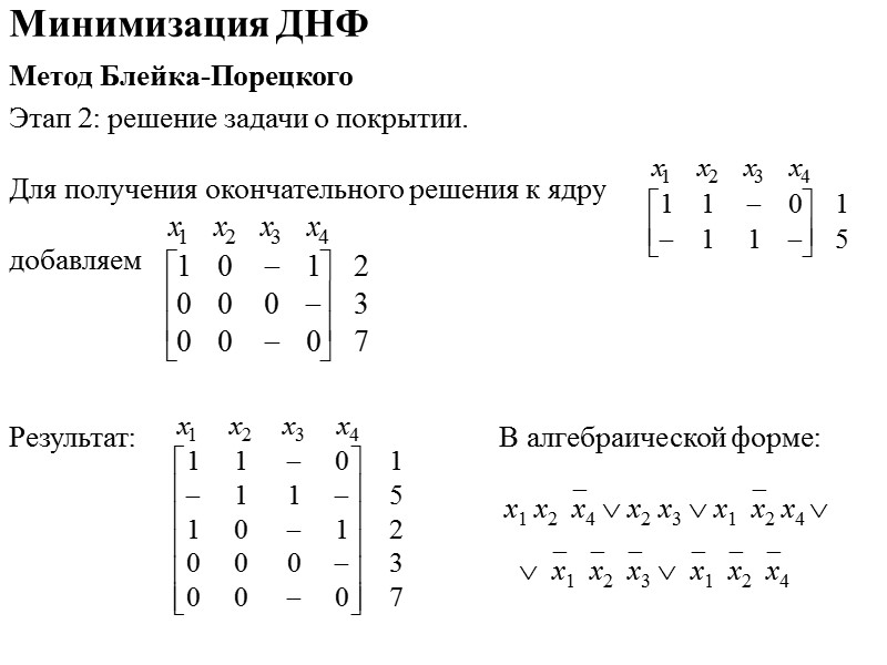 Независимые множества графа  Нахождение наибольшего независимого множества. Вершинное покрытие графа G = (V,