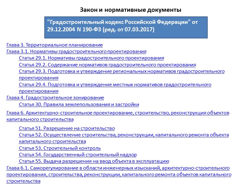 Документы федеральный закон. ФЗ 190 от 29.12.2004 градостроительный кодекс РФ. Ст 51.1 градостроительного кодекса РФ. 190 ФЗ градостроительный кодекс. Законы в сфере строительства.