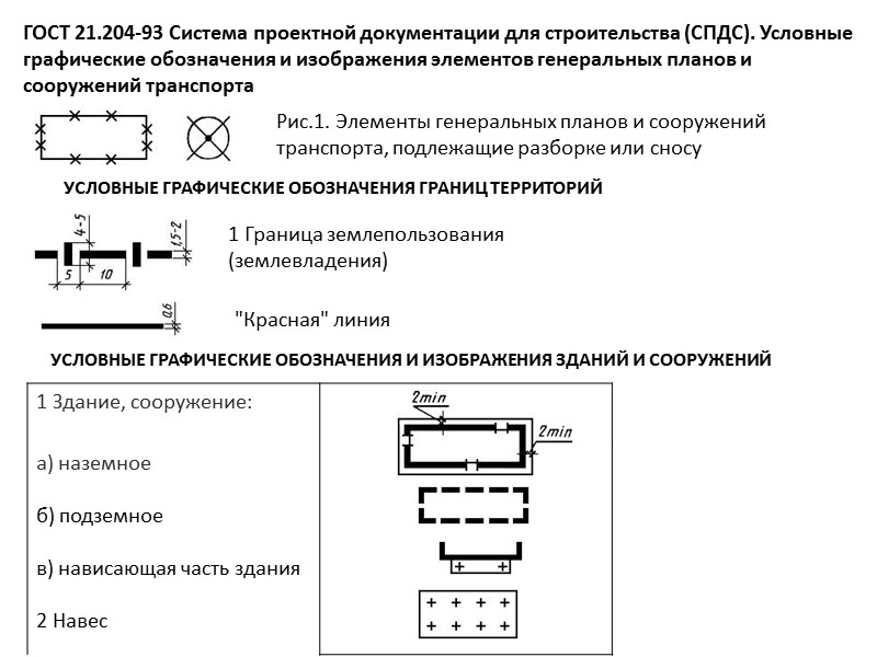 5.4. Территории жилой зоны организуются в виде следующих функционально-планировочных жилых образований: - квартал (микрорайон)