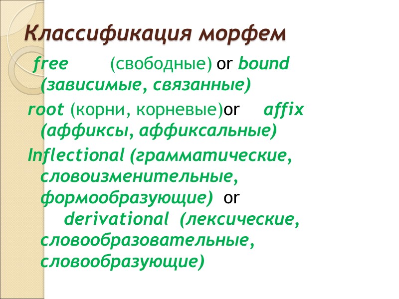 Словообразование в английском языке Лекция 5  Сандалова Н.В. natalia-sandalova@yandex.ru