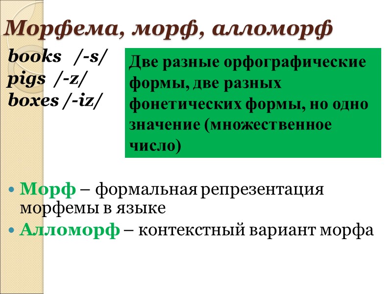 Contractions or abbreviations, initialisms & acronym TGIF, 