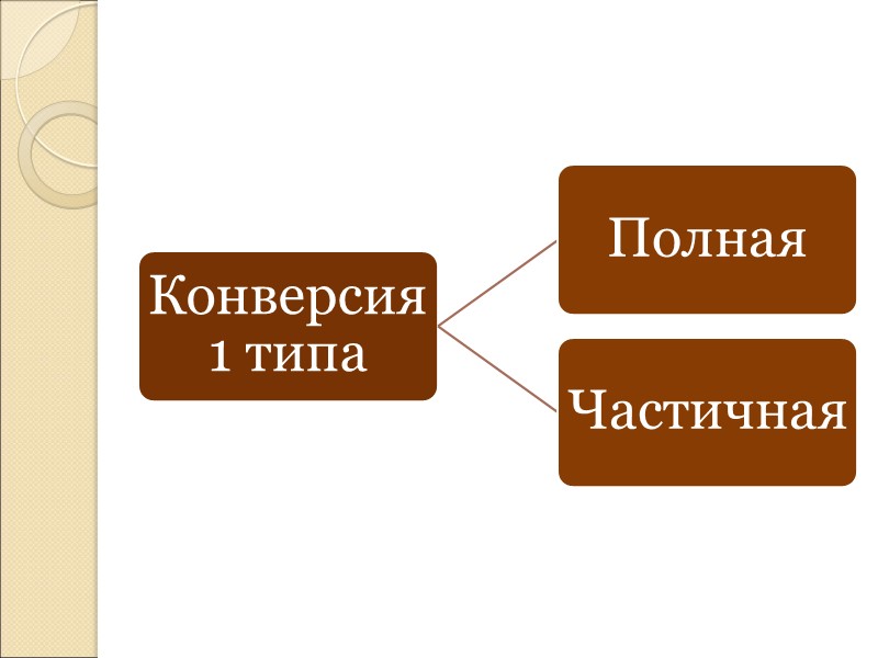Универбация (английские примеры) personalty = «personal property» (личное имущество);  (im)movables = «(im)movable property»