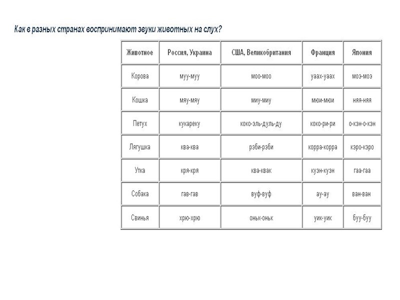 Multiple processes deli is borrowed from German (delicatessen) and then clipped snowball is compounded