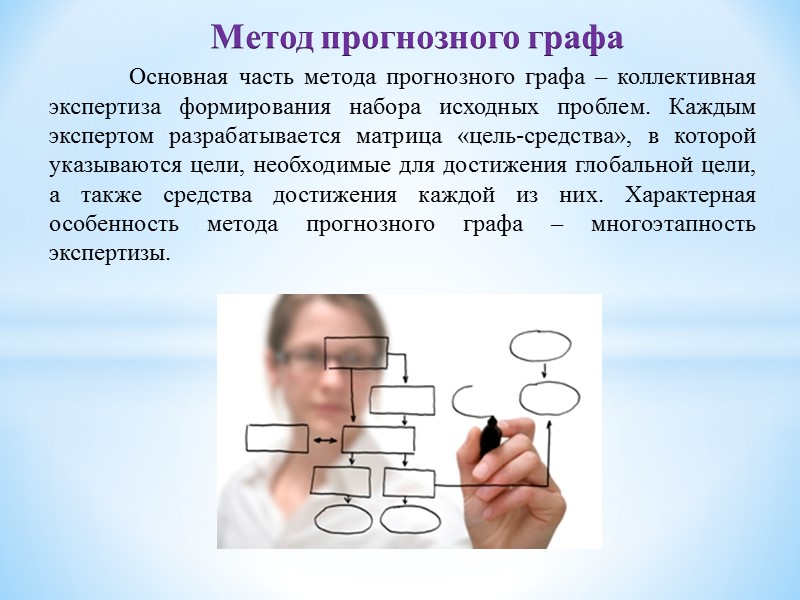 Основан на открытой дискуссии по обсуждаемой проблеме для выработки единого мнения экспертов. Дискуссия происходит