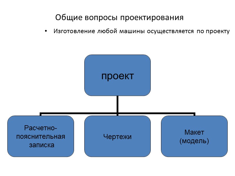 Конструкционные материалы, применяемые в машиностроении Обработка давлением,  сварка в аргоне, удовл. резанием 4.5г/см*