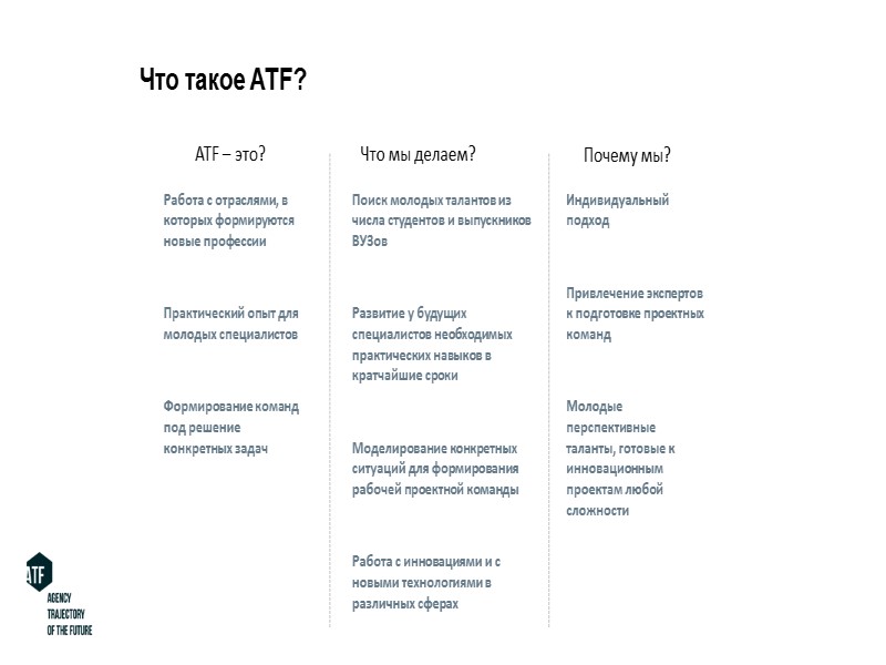 Старт конкурсного набора кураторов (продолжается весь год) Первый очный этап конкурса Старт обучения Трудоустройство