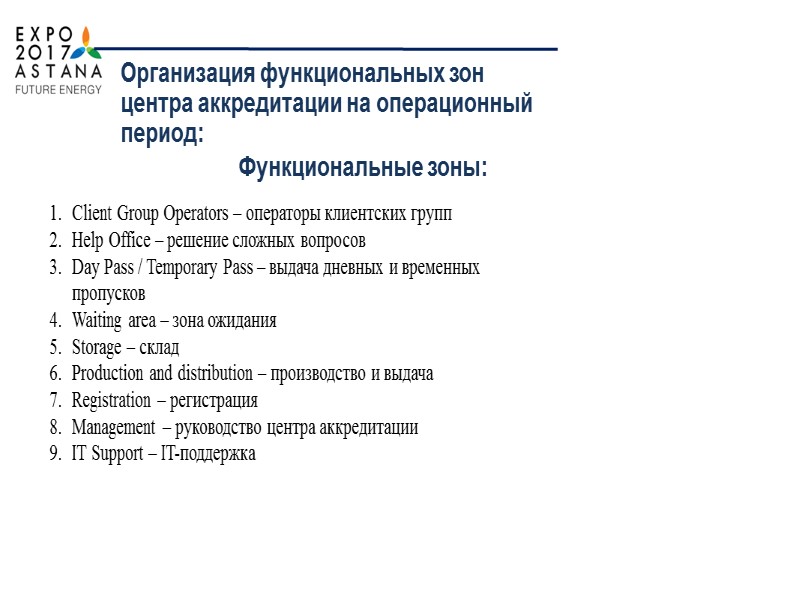 Организация функциональных зон центра аккредитации на операционный период: