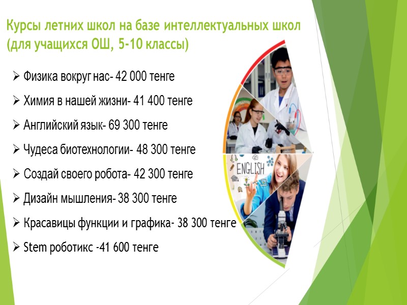 Время проведения летней школы для ОШ 1 сезон 19 - 30 июня; 2 сезон