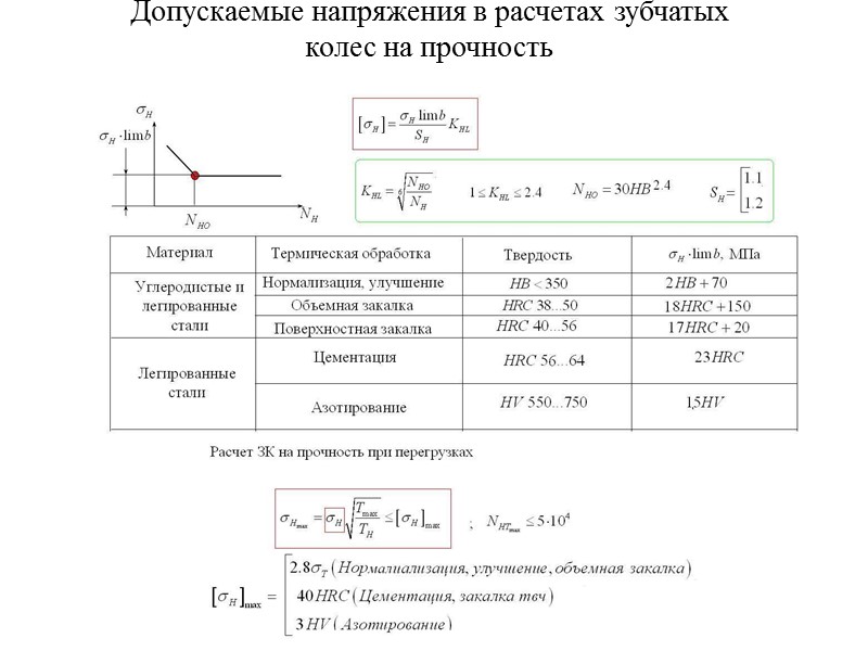 Зубчатые передачи Проектировочный расчет