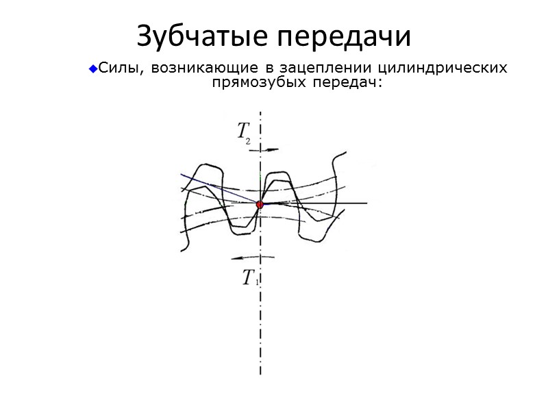 Определение коэффициента долговечности при нестационарном режиме нагружения