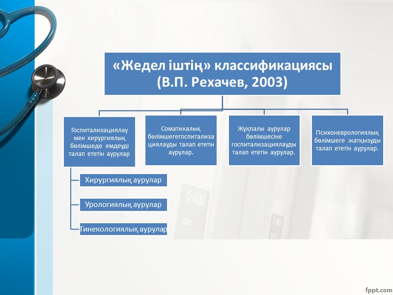 Іштің пальпациясы Алдыңғы құрсақ қуысының бұлшық еттерінің кернелуі: жергілікті (жергілікті перитонит кезінде); «тақтай тәрізді»