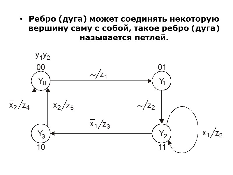 Теория графов находит применение, например, в геоинформационных системах (ГИС).  Существующие или вновь проектируемые