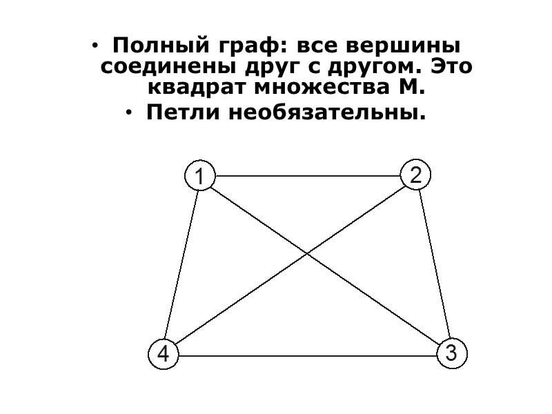 2.Основные виды графов В некоторых задачах существенно направление ребер графа.  Направленные ребра называют