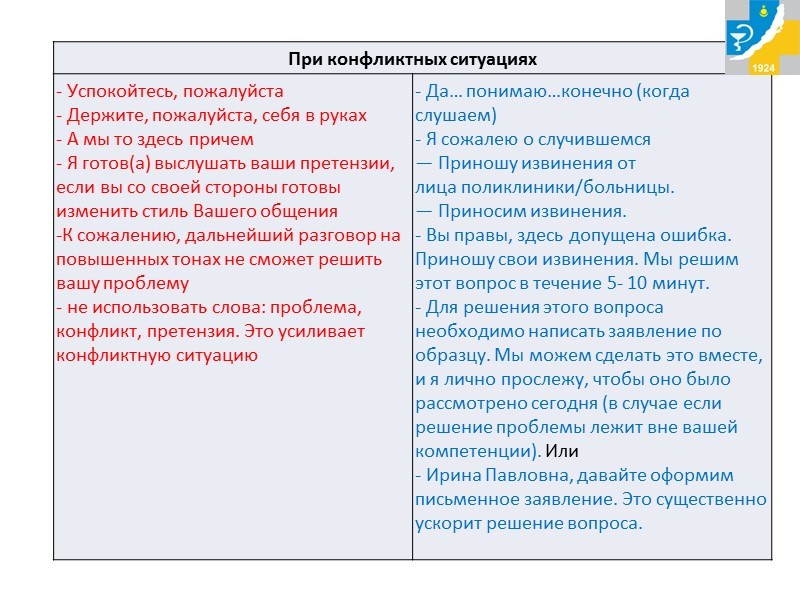 Скрипт медицинского. Речевые модули для администратора. Речевой модуль регистратора поликлиники. Речевые модули для медсестер. Скрипты речевые модули.