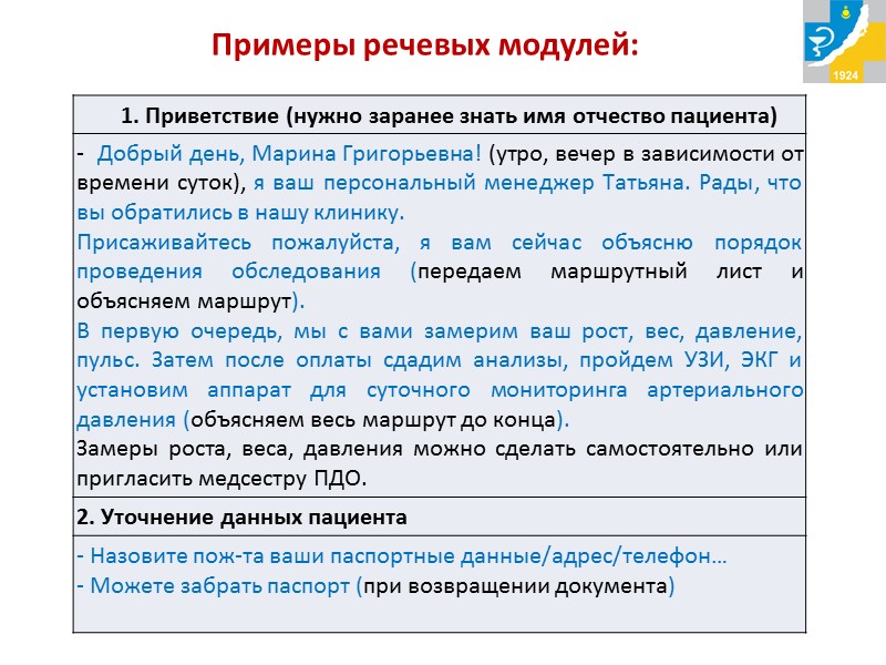 Примеры диалога с пациентом