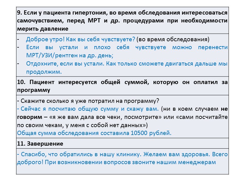 Скрипт медицинского. Речевой модуль в медицине. Речевые модули общения с пациентом. Речевые модули для Call центра. Скрипты речевые модули.