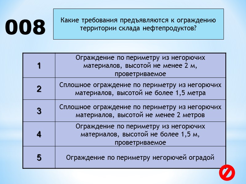 До какой температуры допускается нагрев подшипников насосов в насосных станциях нефтепродуктов? 005