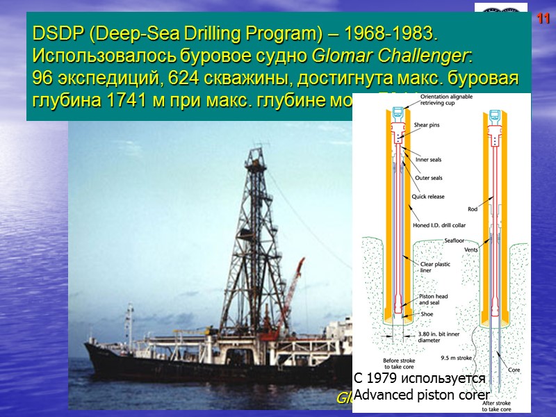 3 Подводное бурение: исторические даты 1846 – 1-я скважина на берегу моря в Биби-Хейбате,
