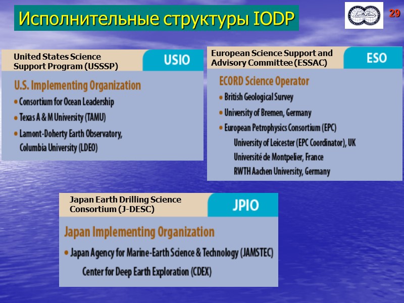 22 ODP Leg 125: грязевые вулканы из мантии, Марианский преддуговой бассейн