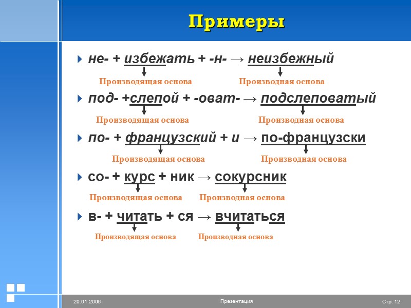 Основа того слова, от которого образуется новое, называется производящей.  Основа образованного слова называется