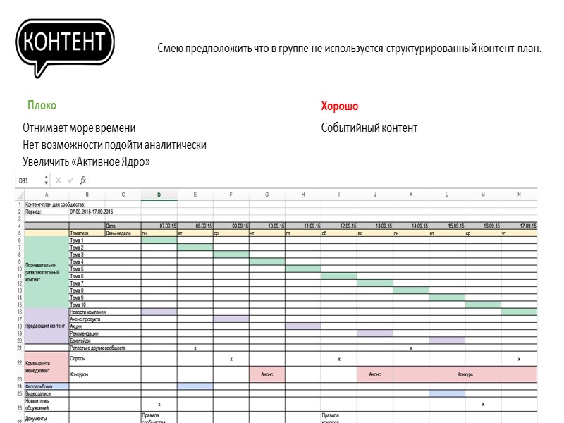 ДИЗАЙН ДИЗАЙН Плохо Хорошо