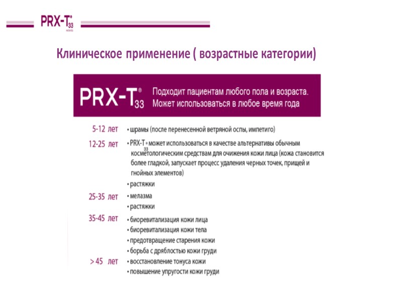 Демакияж        Наносим  PRX-T33 от 2 до