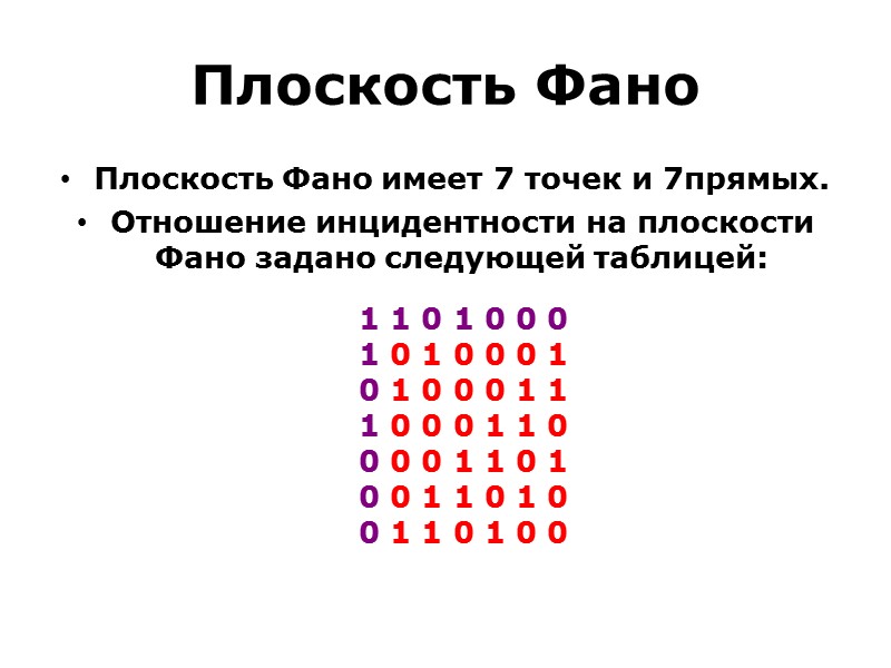 Коды букв по условию фано. Плоскость ФАНО. Неравенство ФАНО. Таблица ФАНО. Задачи на условие ФАНО.