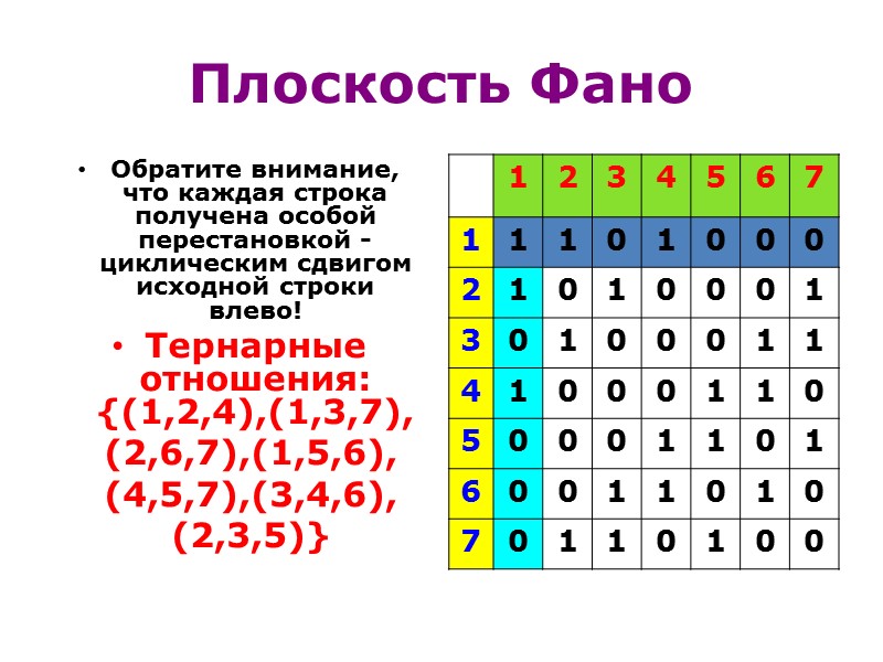 Маги́ческий, или волше́бный квадра́т — это квадратная таблица  , заполненная n n числами