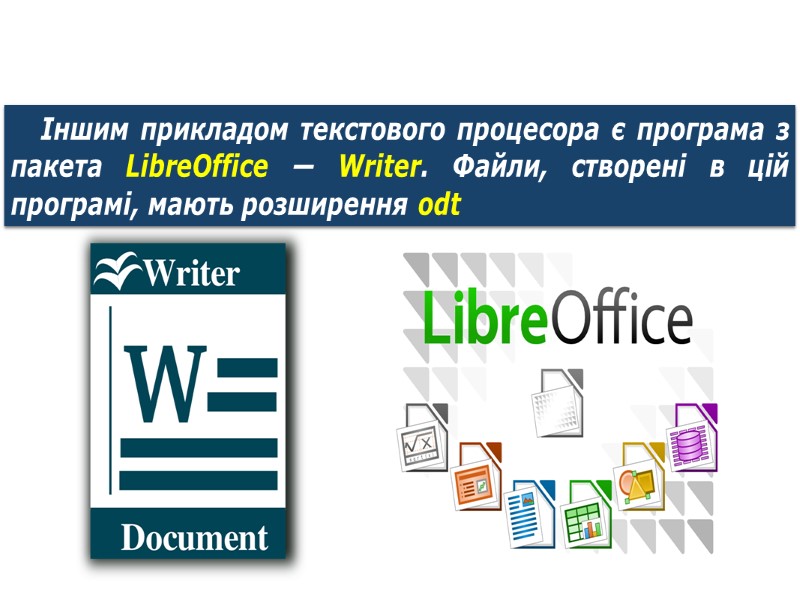 Створення текстового документа з порожнього Запустити на виконання програму Microsoft Word одним із способів.