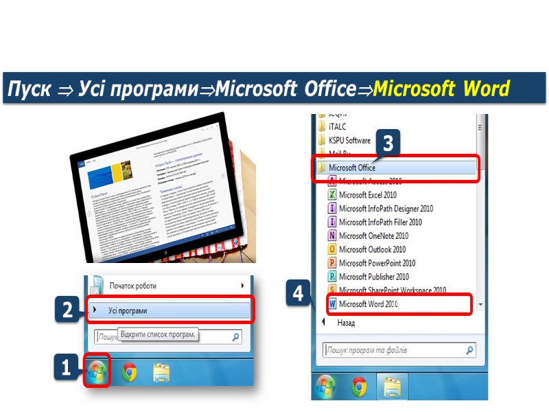 Текстовий документ та його об’єкти Текстовий документ Містить Створюють Графічні об’єкти Текстові об’єкти Виділяють