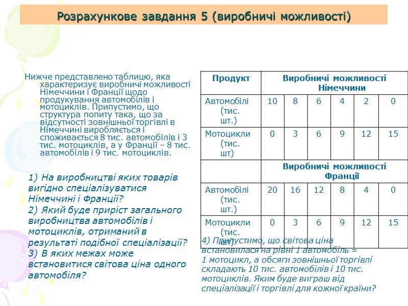 Розрахункове завдання 1 (Теми 1 та 2) Гіпотетична економіка характеризується такими параметрами:  внутрішнє