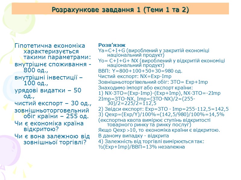 Засоби торгівельної політики (моделі) Імпортний тариф для великої та малої країни Ефективний та оптимальний