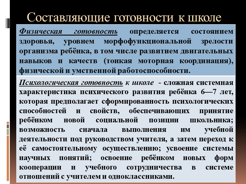 Результаты ФГОС НОО Личностные:  4) овладение начальными навыками адаптации в динамично изменяющемся и