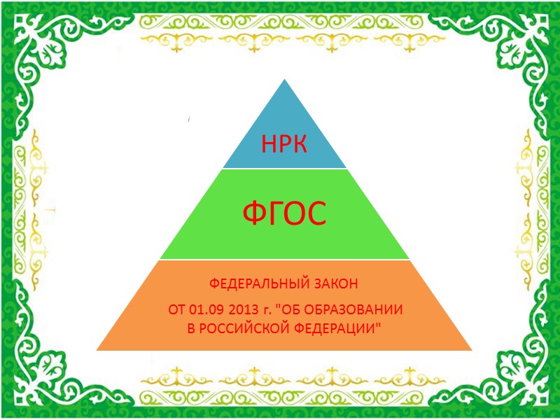 Ресурсное обеспечение проекта:  1.Национальный уголок 2.Методический комплект УМК 3.Наглядный материал: а) дидактические игры