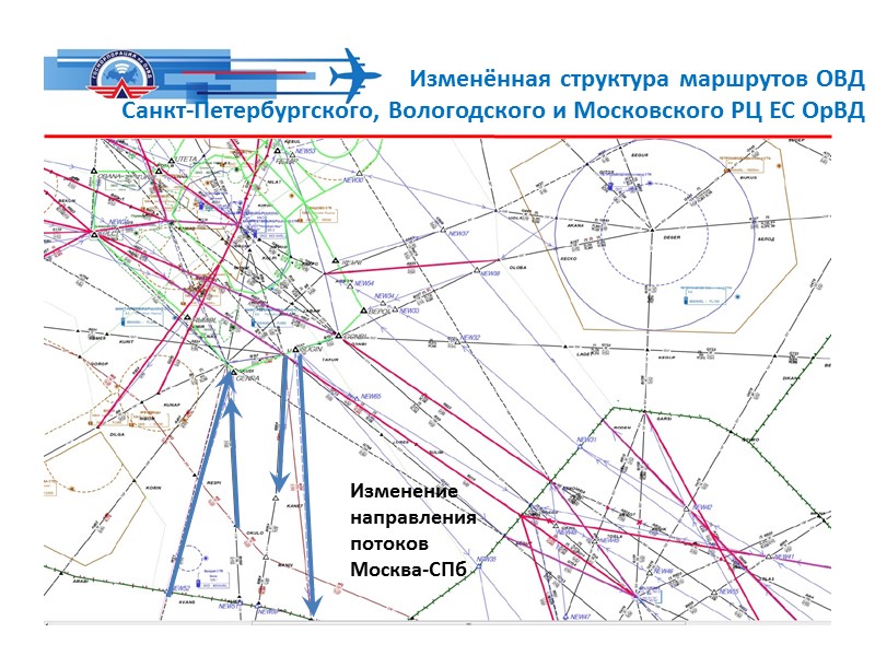 Переход к новой структуре ВП  Московской зоны Переход на выполнение полетов в аэропорту