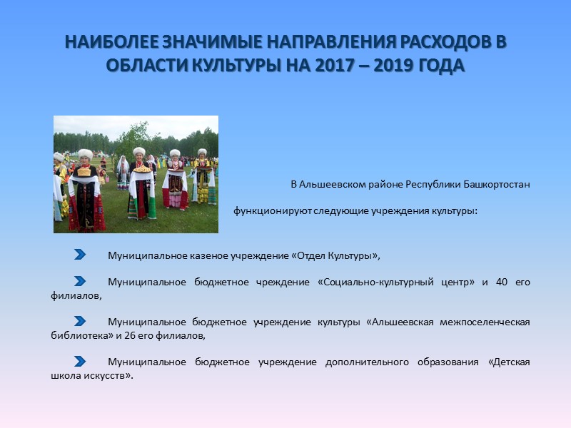 Муниципальные программы  муниципального района Альшеевский район  Республики Башкортостан на 2017 – 2019