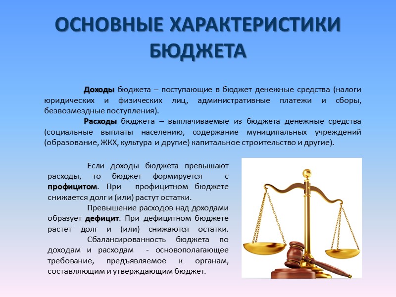 ЧТО ТАКОЕ БЮДЖЕТ?  Чтобы понять, что такое  бюджет сравним его с бюджетом