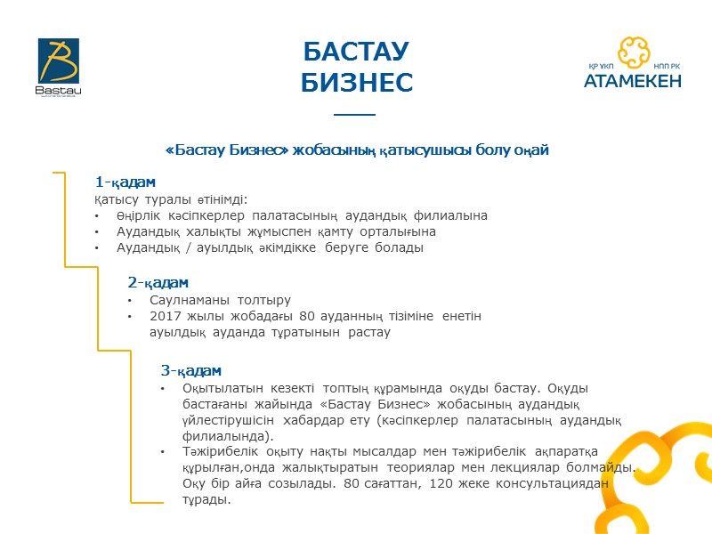 Проект бастау бизнес