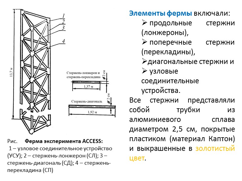 Сергей Крикалев Анатолий Арцибарский Эксперимент выполняли космонавты Сергей Крикалев и Анатолий Арцибарский