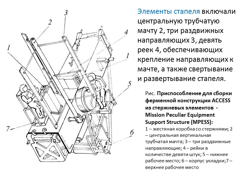 Рис.     Фото с конструкторами фермы эксперимента «Софора» на научно-технической конференции
