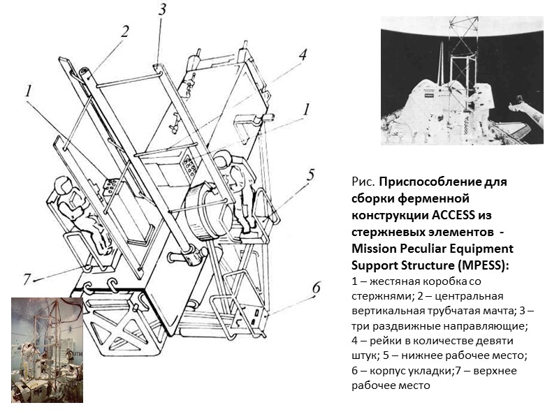 Использованная литература: Сплавы с эффектом памяти формы/К. ООцука, тК. Симидзу, Ю. Судзуки и др../Под