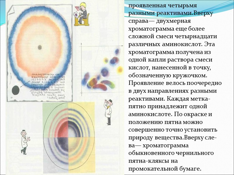 Этот растворитель пропускают через колонку с небольшой скоростью. Различные величины коэффициентов распределения обеспечивают неодинаковую