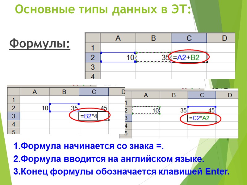 Возможности динамических электронных таблиц математическая обработка числовых данных презентация