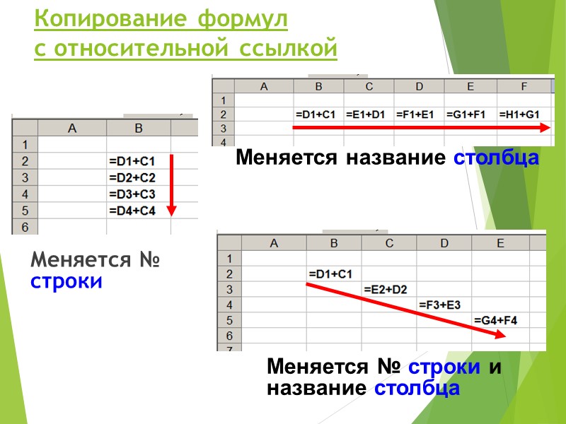 Элементы ЭТ: